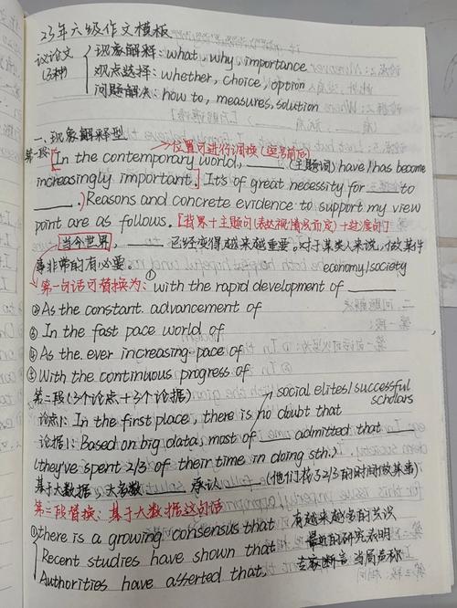 六级议论文-图1 六级议论文-图1