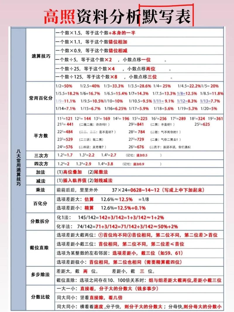 公务员辅导资料怎么选?-图3 公务员辅导资料怎么选?-图3