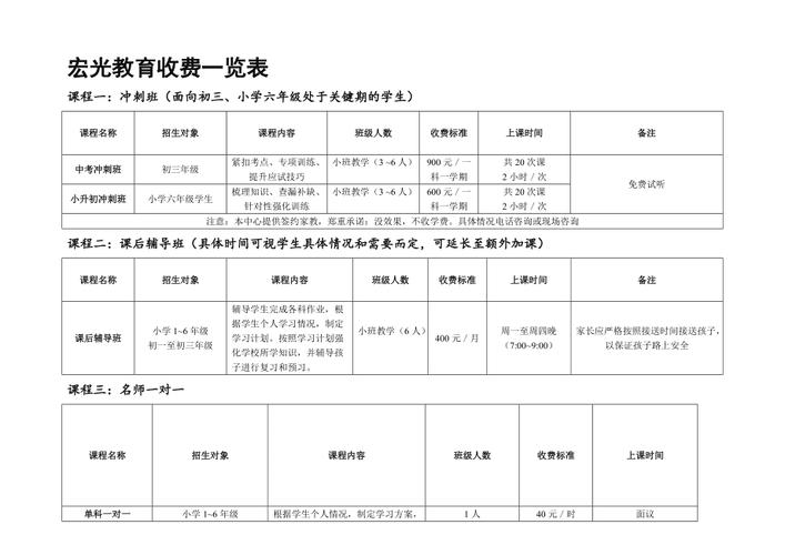 作业辅导班收费标准是多少？-图1