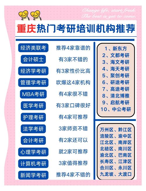 考研英语辅导哪家好-图2