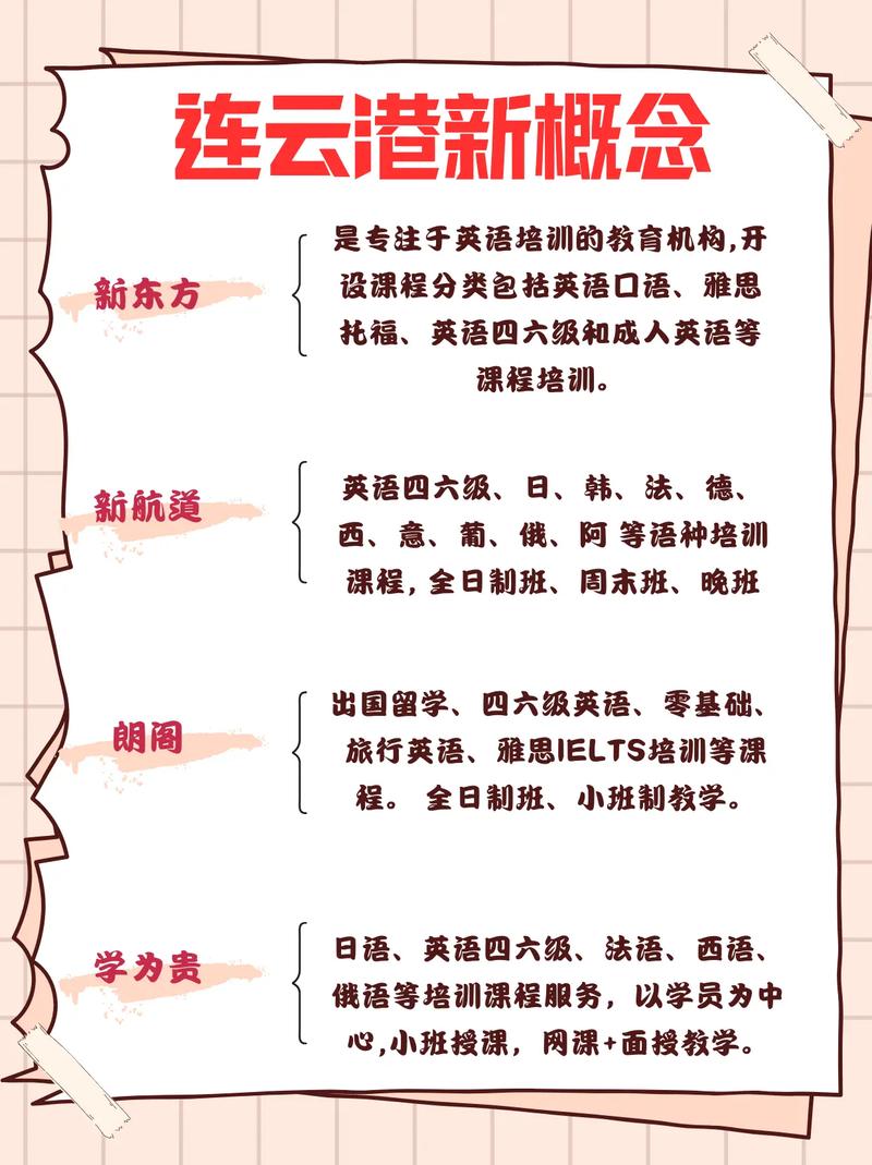 辅导机构用英语怎么表达？-图3