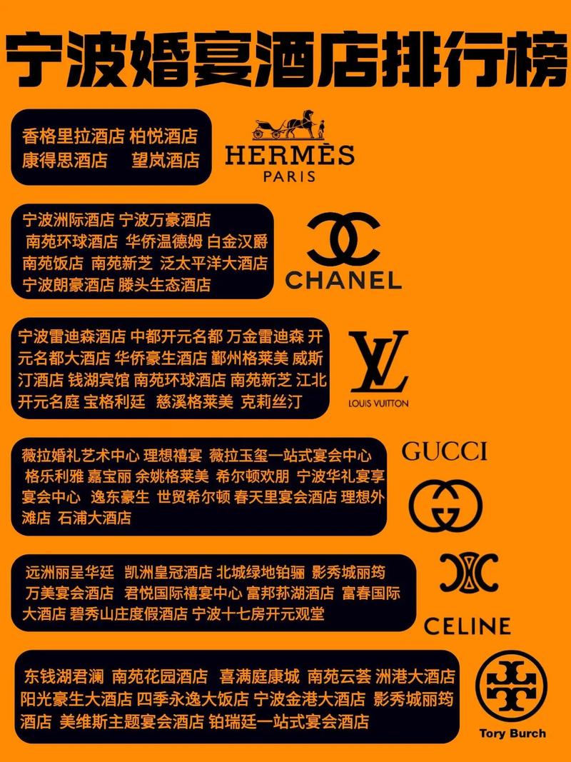 奢侈品，是身份象征还是虚荣陷阱？-图2