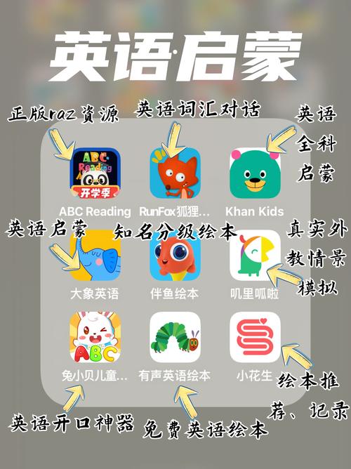 英语同步辅导软件真能有效提升成绩吗？-图3