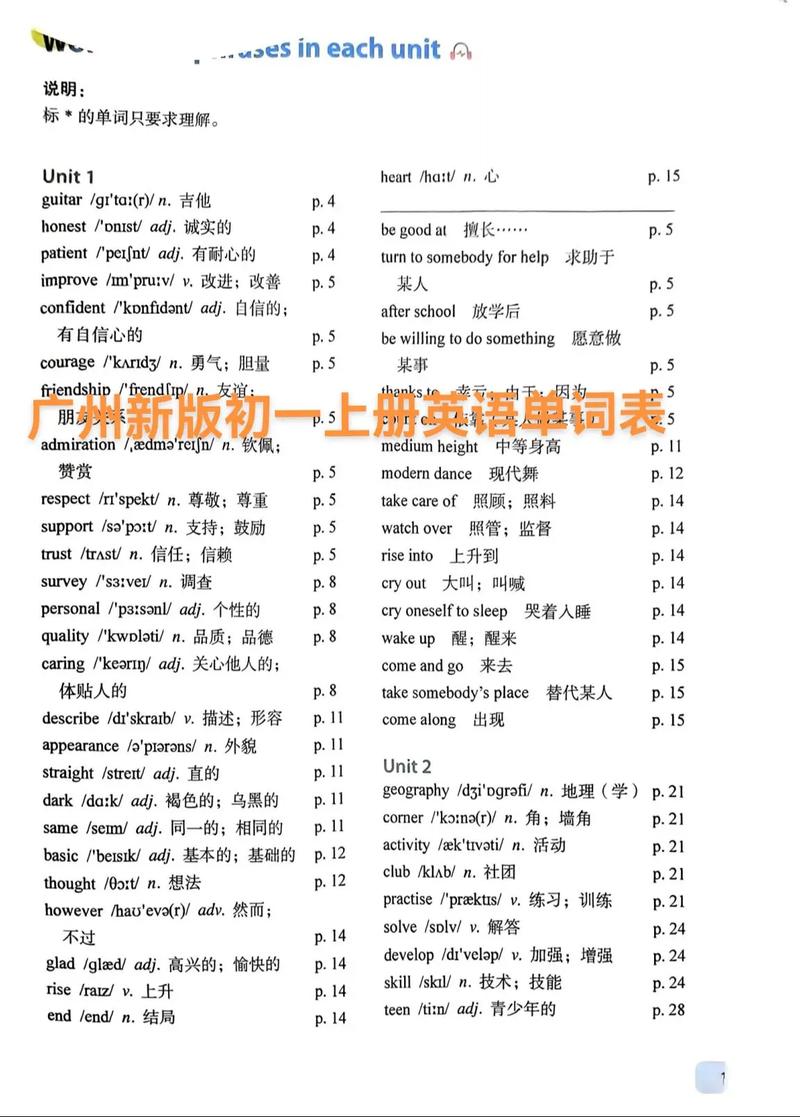 初一英语单词怎么辅导更有效？-图1
