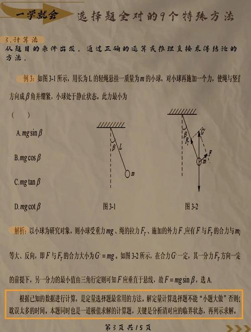 物理竞赛辅导该从哪些方面入手？-图2