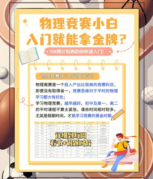 物理竞赛辅导该从哪些方面入手？-图1