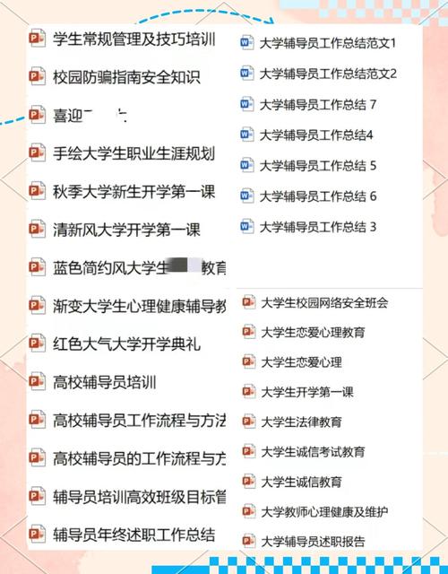 优秀辅导员PPT如何高效制作？-图2
