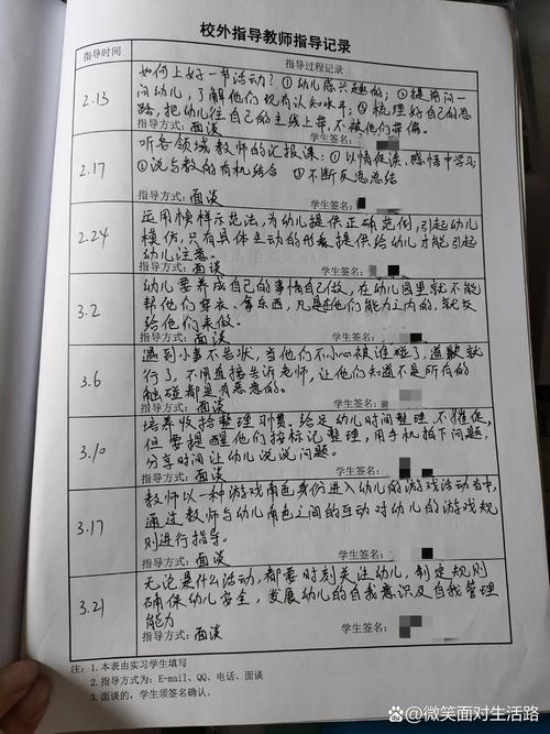 学生对辅导员意见-图3