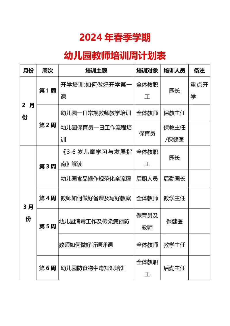 教学计划如何制定才能提升辅导班效果?-图3 教学计划如何制定才能提升辅导班效果?-图3