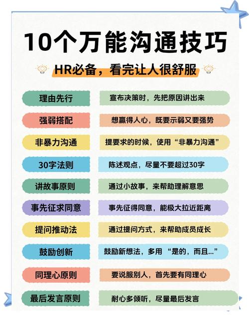 绩效辅导沟通,如何让员工真正成长?-图3 绩效辅导沟通,如何让员工真正成长?-图3