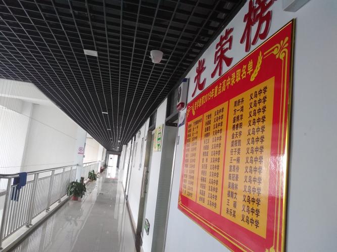 义乌辅导站转让，因何转？值不值接手？-图3