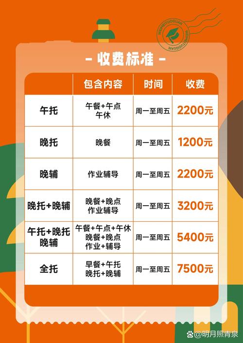 辅导班收费如何定才合理？-图1