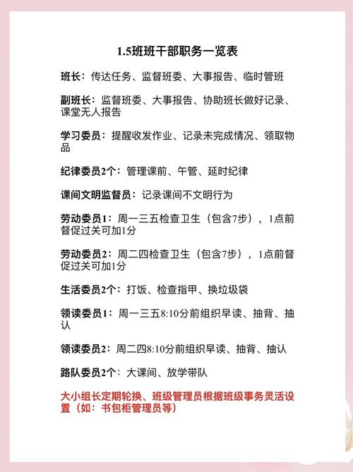 辅导班职务具体指哪些工作？-图3