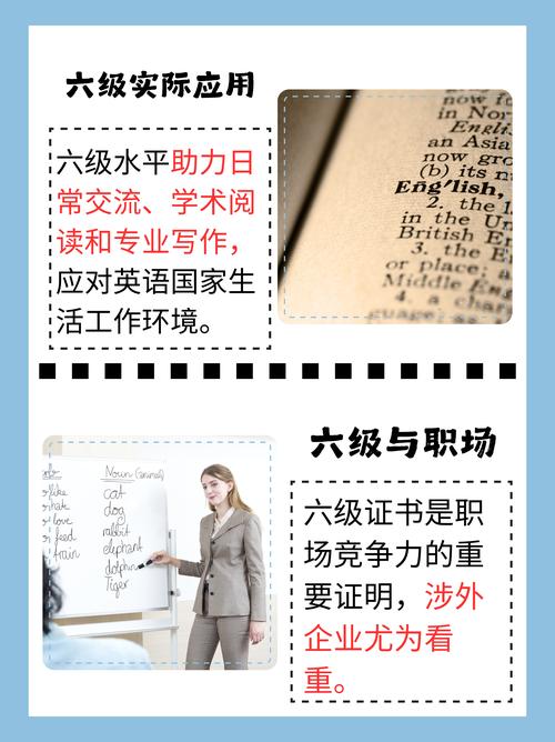 英语六级视频辅导该怎么选?-图2 英语六级视频辅导该怎么选?-图2