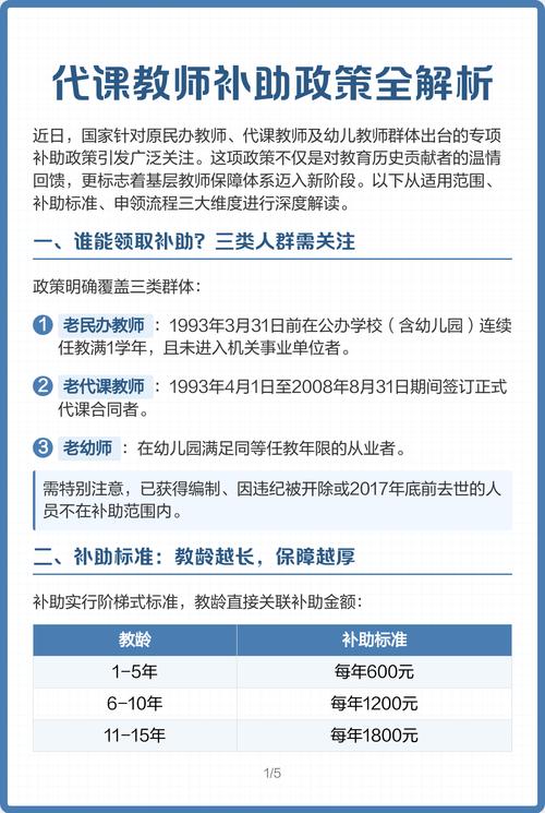 代课教师办辅导班合规吗？-图1