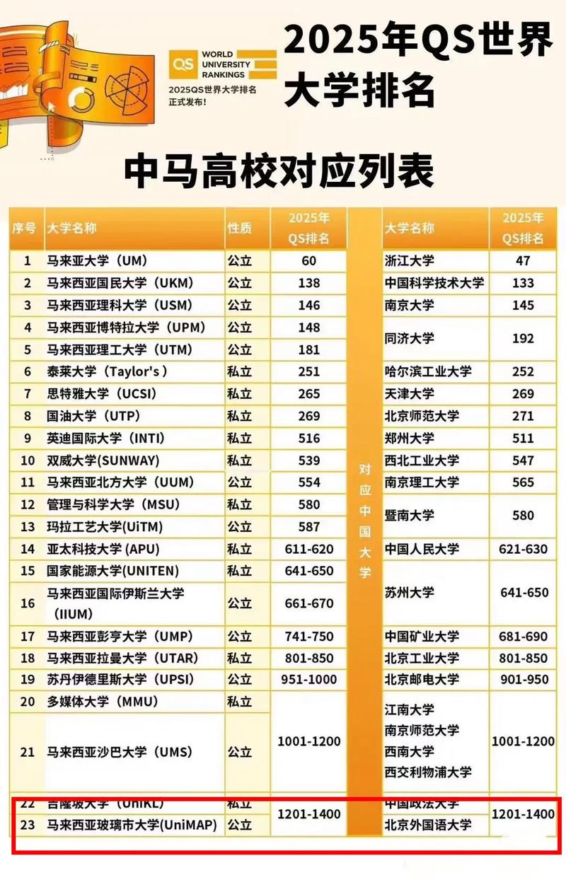 授权与辅导，如何平衡赋能与成长？-图2