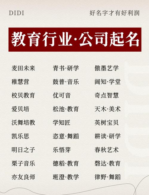 辅导班名字如何好记又吸引人？-图2