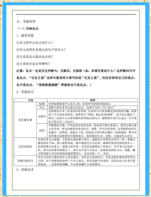 议论文答题真有套路吗?-图2 议论文答题真有套路吗?-图2