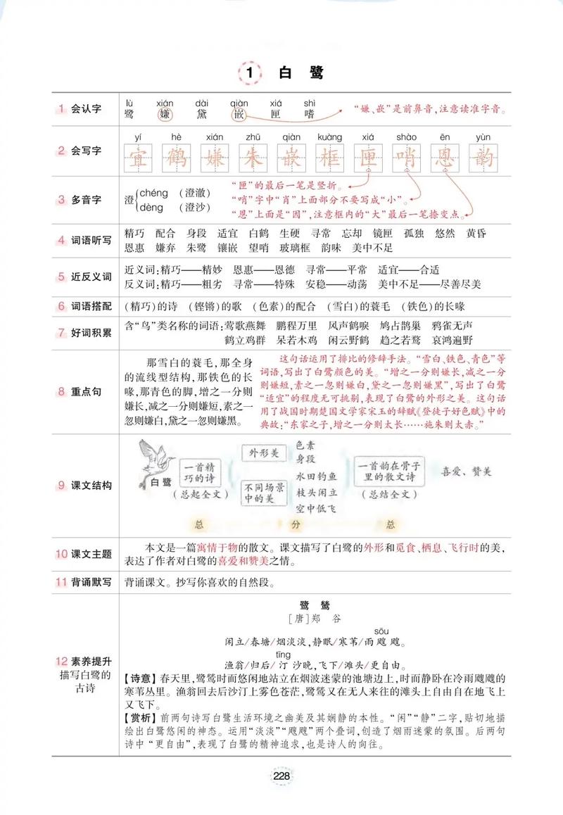语文辅导资料该怎么选?-图1 语文辅导资料该怎么选?-图1