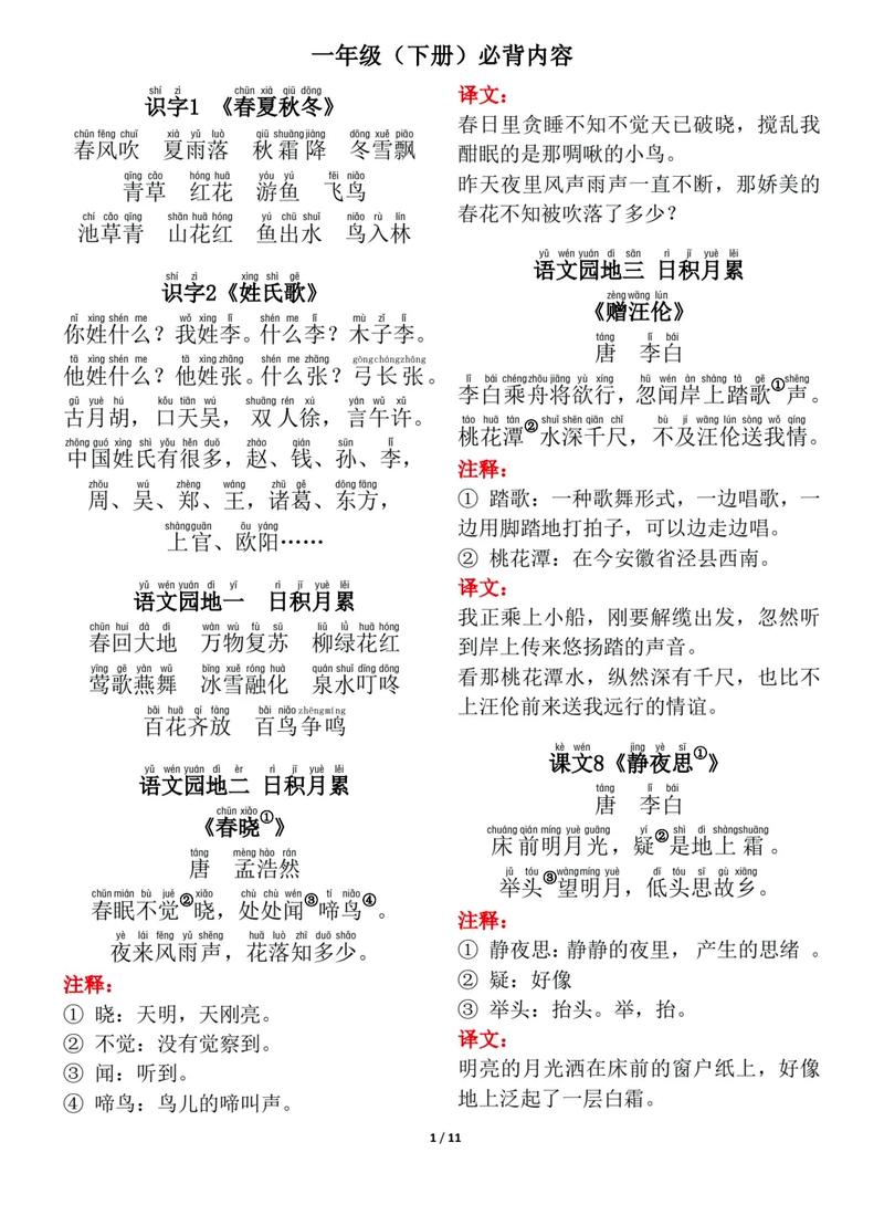 语文辅导资料该怎么选?-图3 语文辅导资料该怎么选?-图3