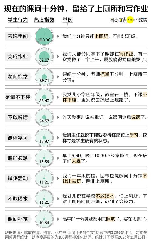 课外辅导班效果究竟如何?-图3 课外辅导班效果究竟如何?-图3