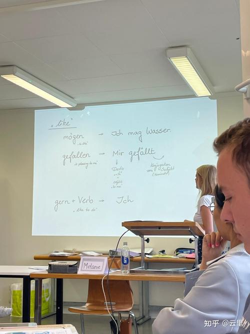 德语辅导班如何高效提升成绩？-图1