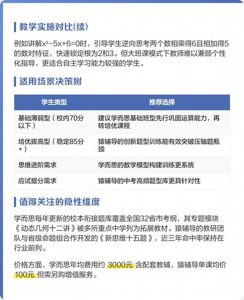 初二数学猿辅导效果如何？-图2