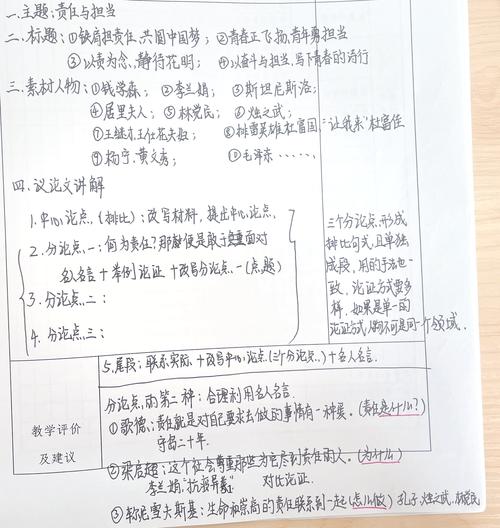 从零开始议论文-图2