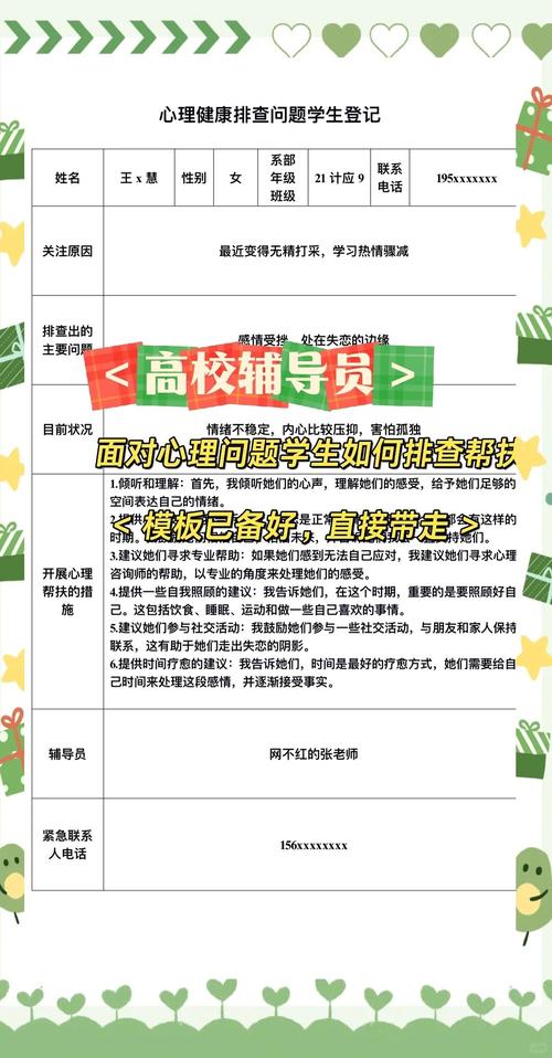 辅导员指导具体包含哪些核心内容？-图1